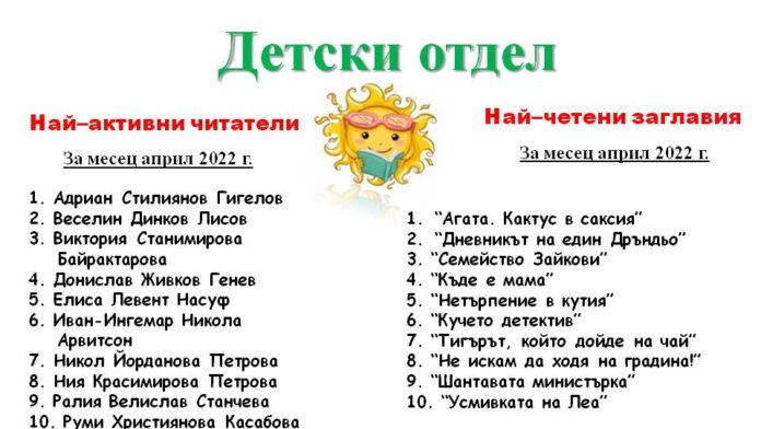 Nai-aktiven chitatel Април 2022