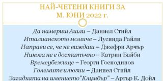 НАЙ-ЧЕТЕНИ КНИГИ ЗА МЕСЕЦ ЮНИ 2022 г.