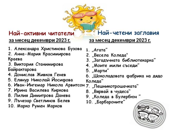 Активни читатели - ДЕКЕМВРИ 2023