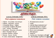 ДЕТСКИ ОТДЕЛ- Най-активни читатели и Най-четени заглавия за месец Септември 2026 г. ДЕТСКИ ОТДЕЛ- Най-активни читатели и Най-четени заглавия за месец Септември 2026 г.